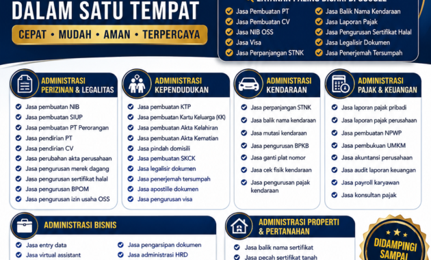 Jasa pengurusan AJB Situbondo - Jasa pengurusan AJB Situbondo Bergaransi