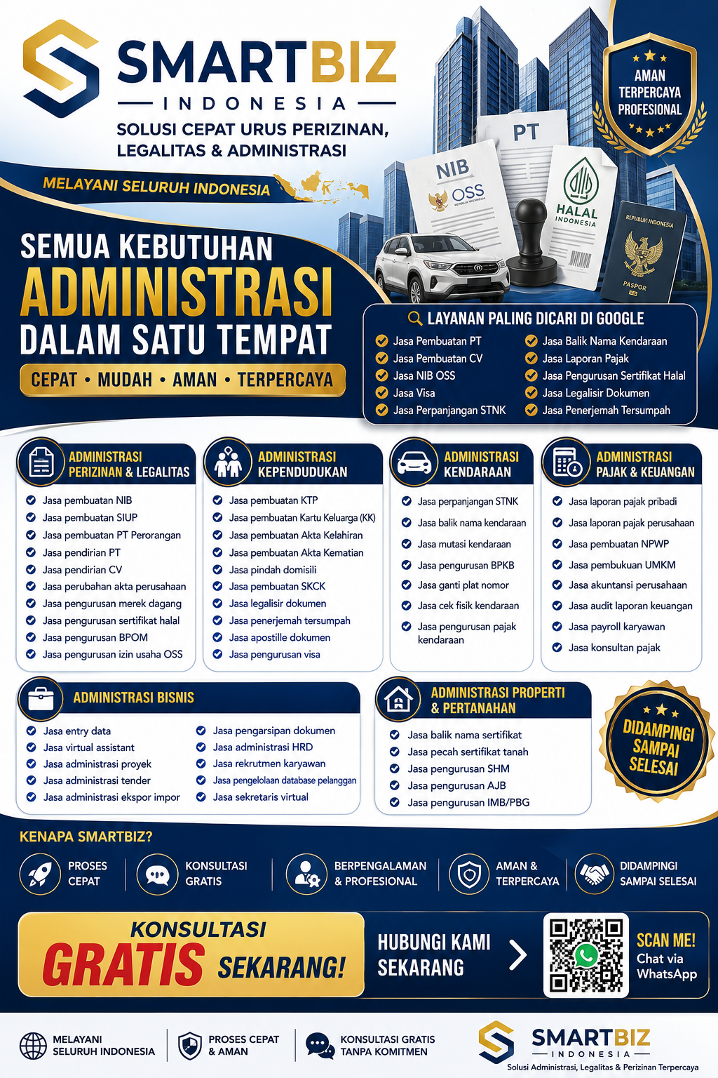 Jasa pengurusan AJB Situbondo Bergaransi