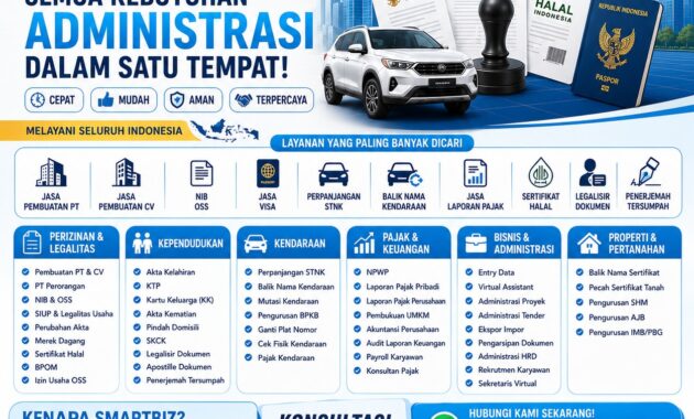 Biro Jasa STNK, BPKB, Mutasi dan Balik Nama Ngawi - Biro Jasa STNK, BPKB, Mutasi dan Balik Nama Ngawi Terpercaya
