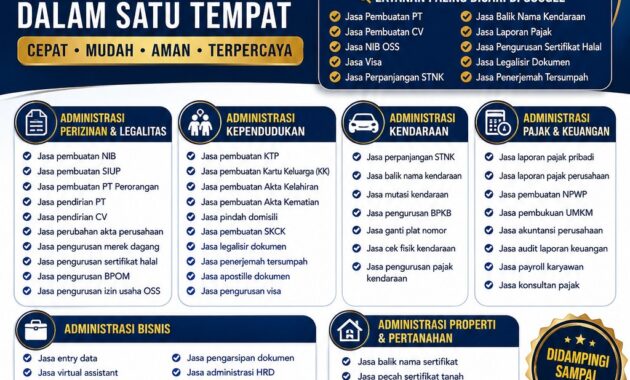 Jasa balik nama sertifikat Blitar - Jasa balik nama sertifikat Blitar Terpercaya