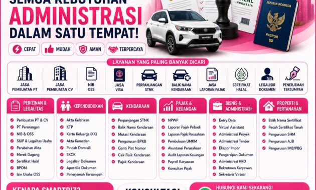 Jasa Konsultasi Pajak UMKM Salatiga - Jasa Konsultasi Pajak UMKM Salatiga Cepat dan Rapi