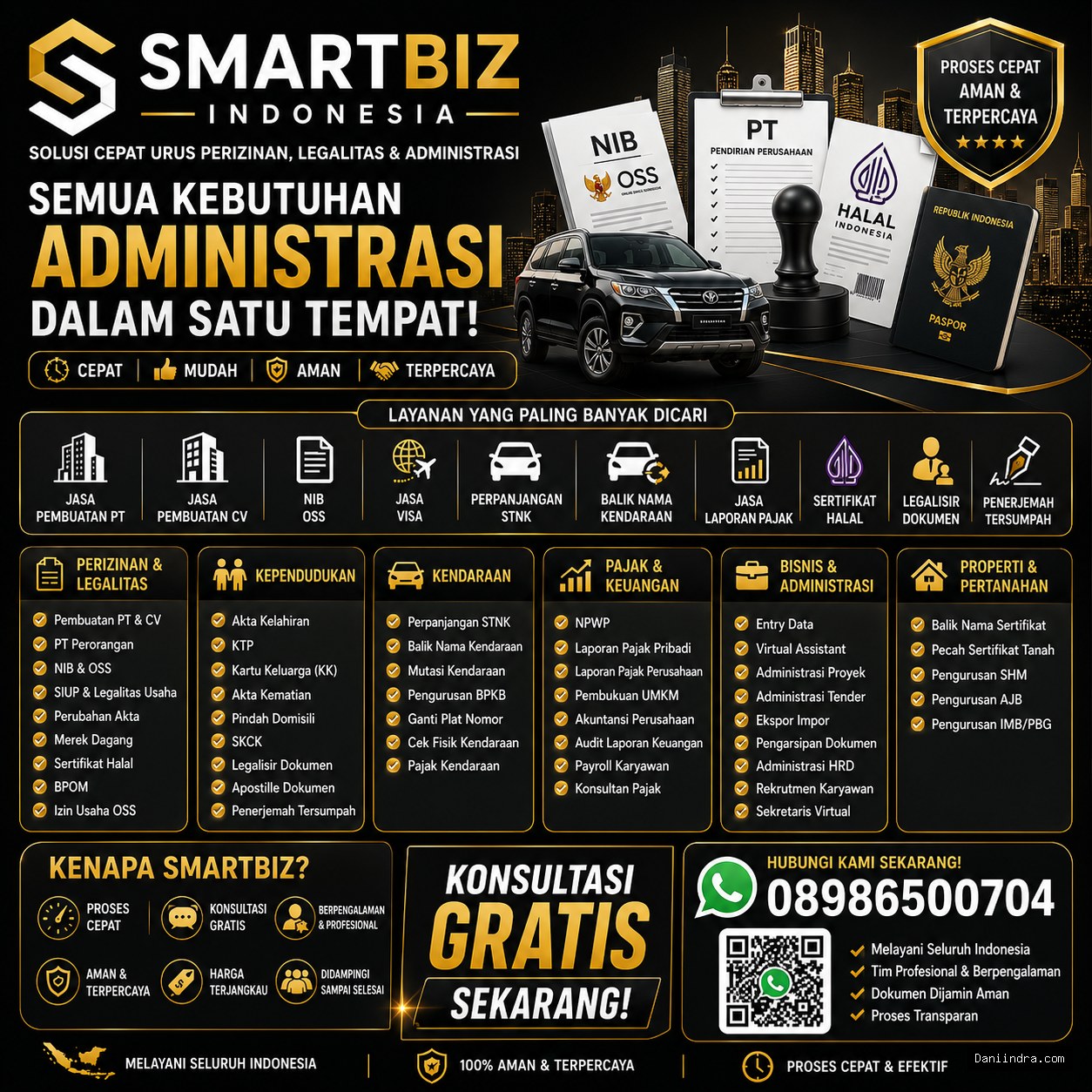 Jasa Pengurusan Visa Gianyar Profesional